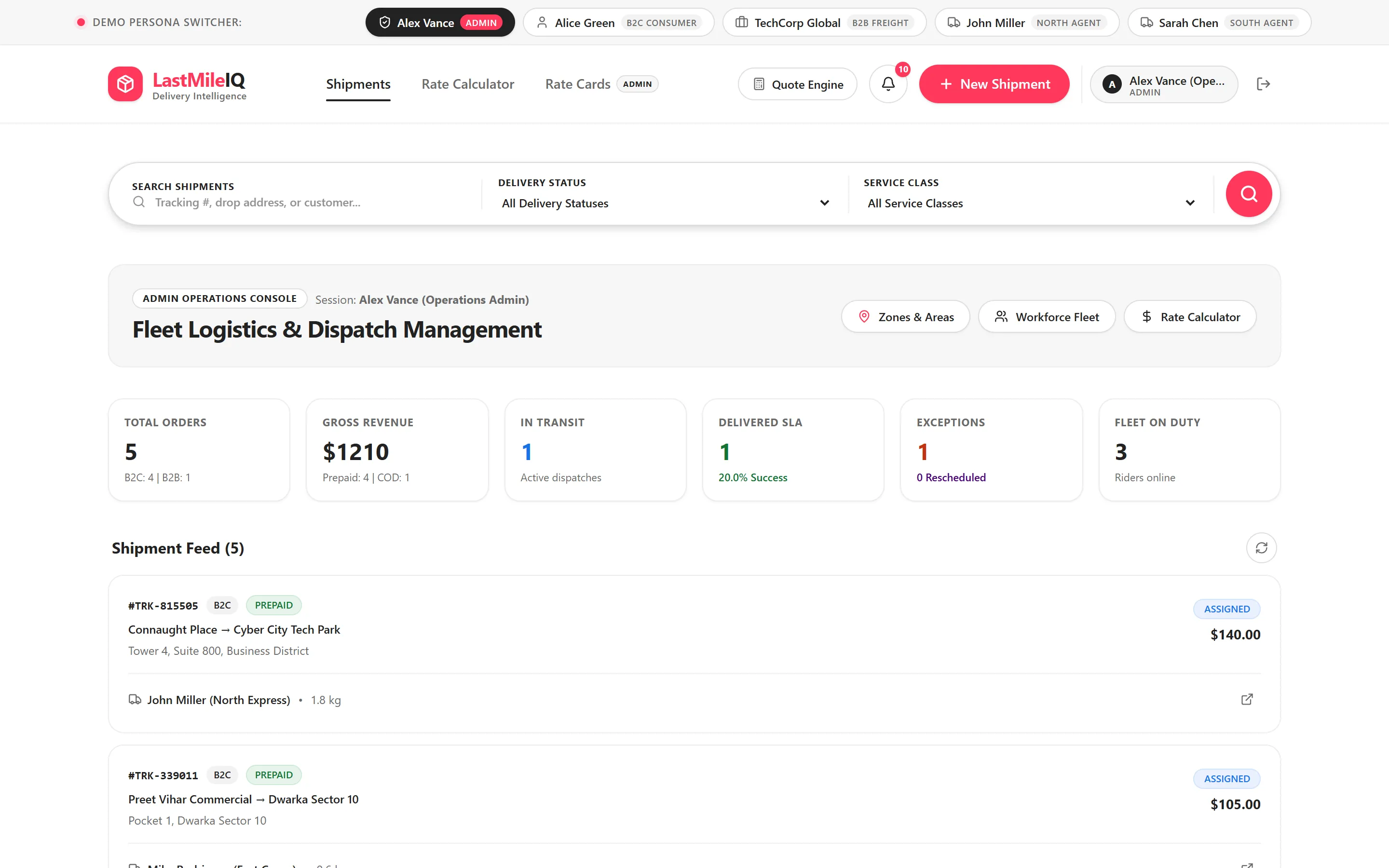 LastMile IQ admin console: order totals, revenue and the shipment feed